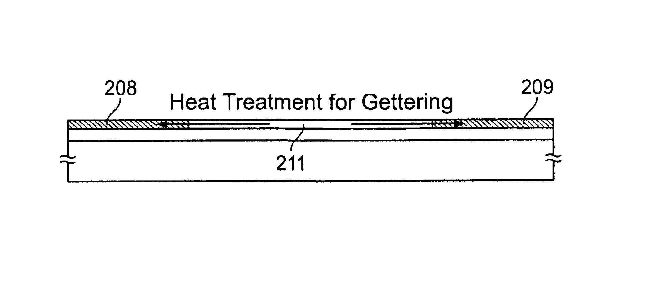 Method of manufacturing a semiconductor device