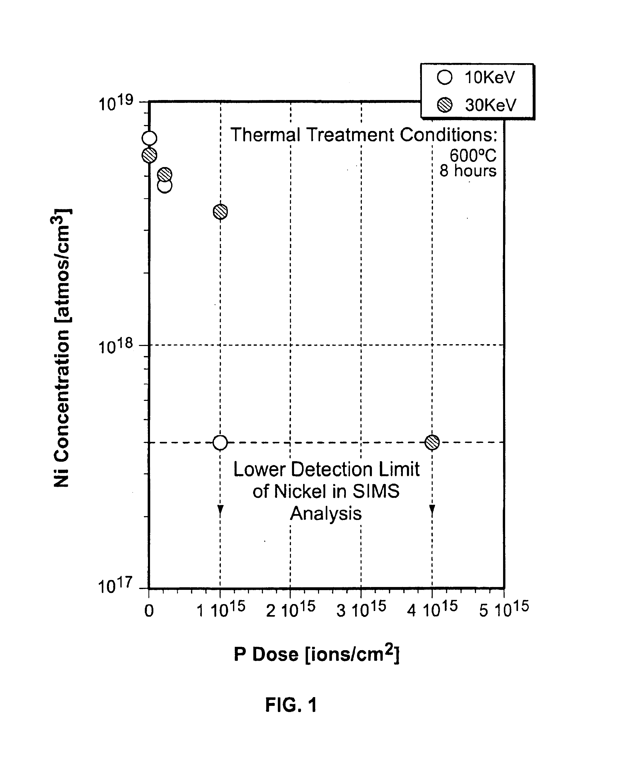 Method of manufacturing a semiconductor device