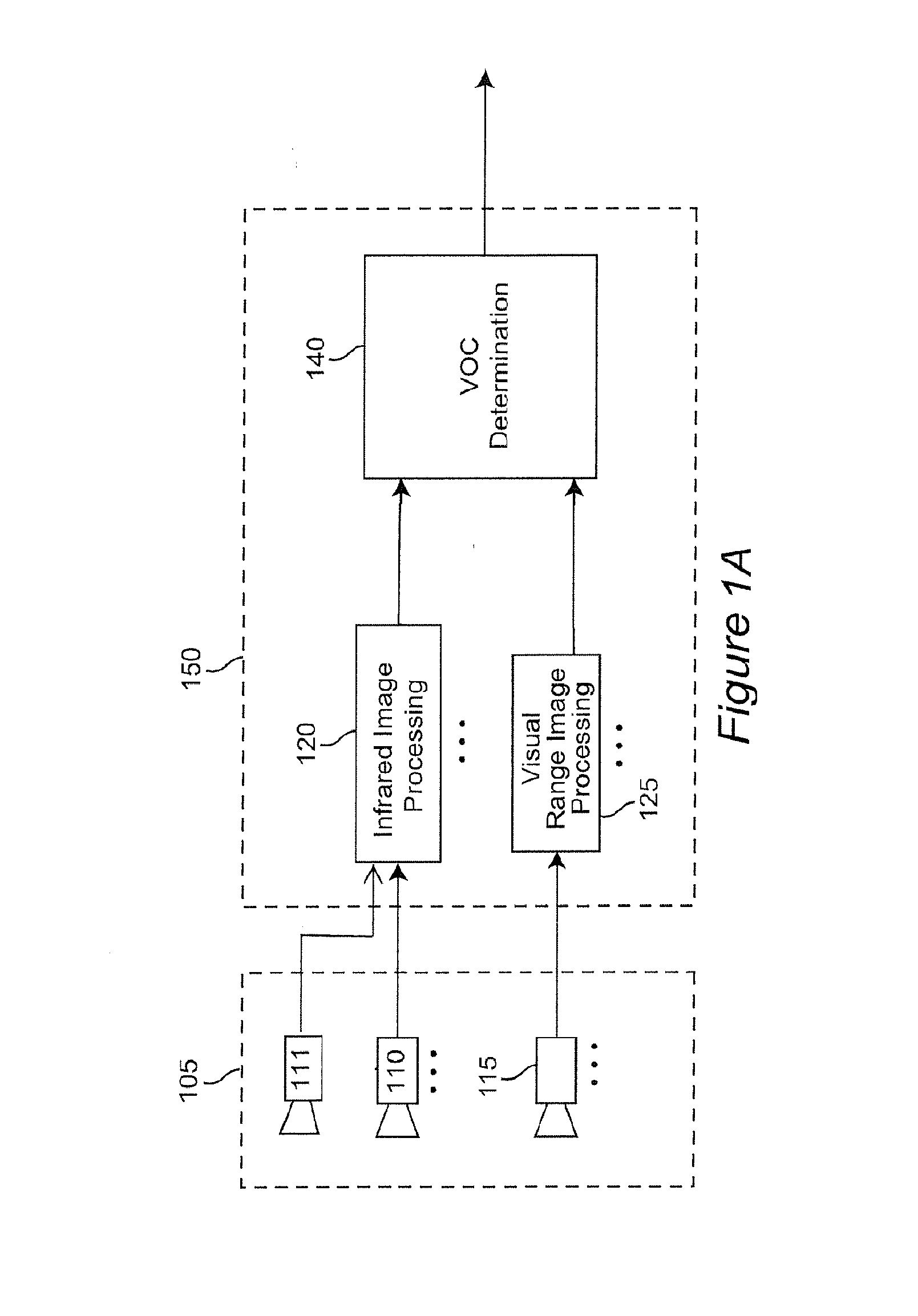 Method, device and system for determining the presence of volatile organic compounds (VOC) in video