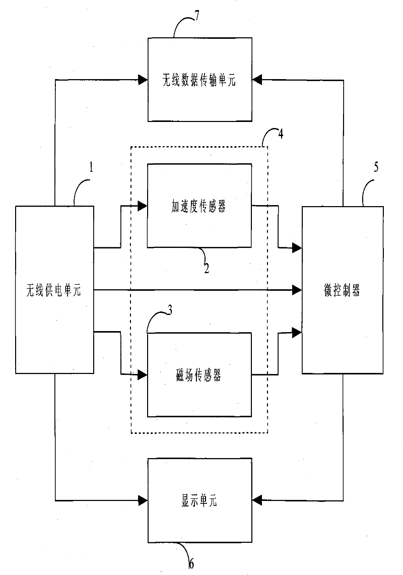 Three-dimensional guiding method for use in orthopaedic operation and guider thereof