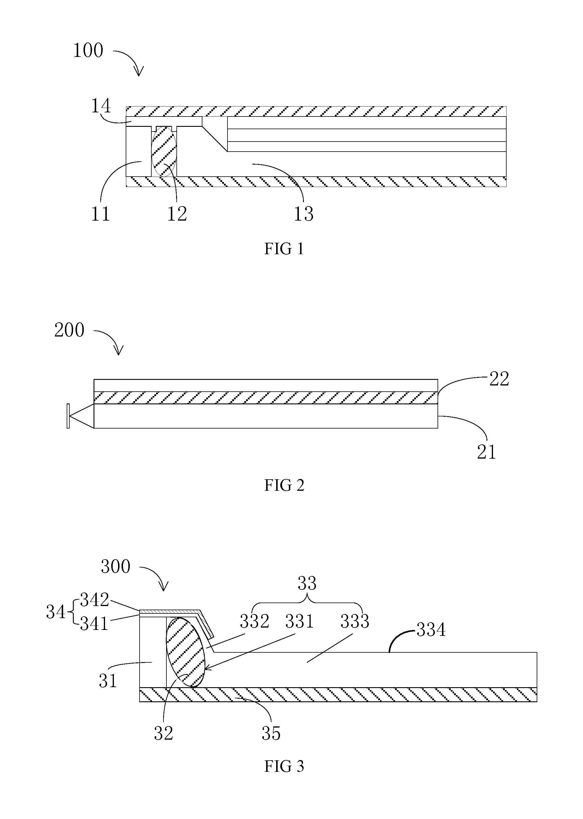 Backlight modules nad display panels