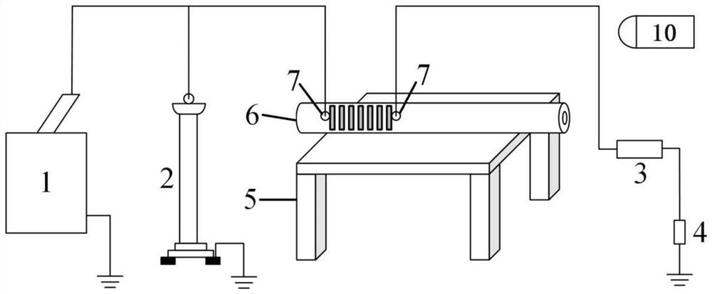 Power cable fault simulation device and method utilizing electric arc ignition