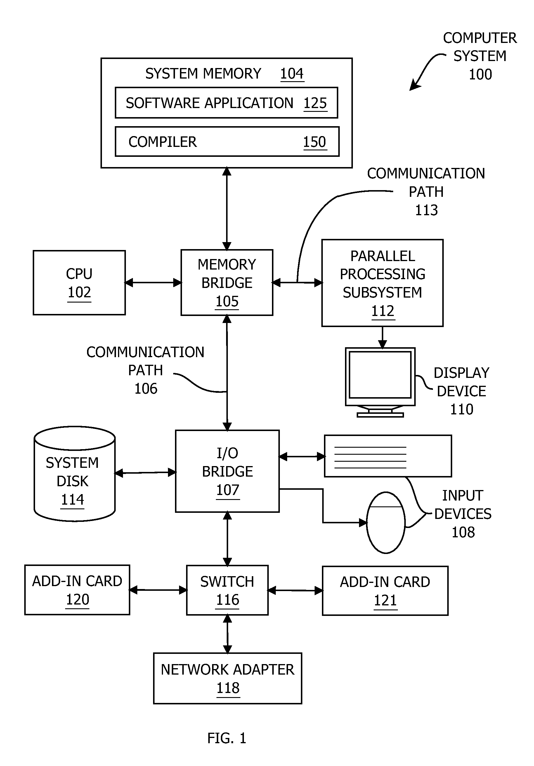 Techniques for determining instruction dependencies