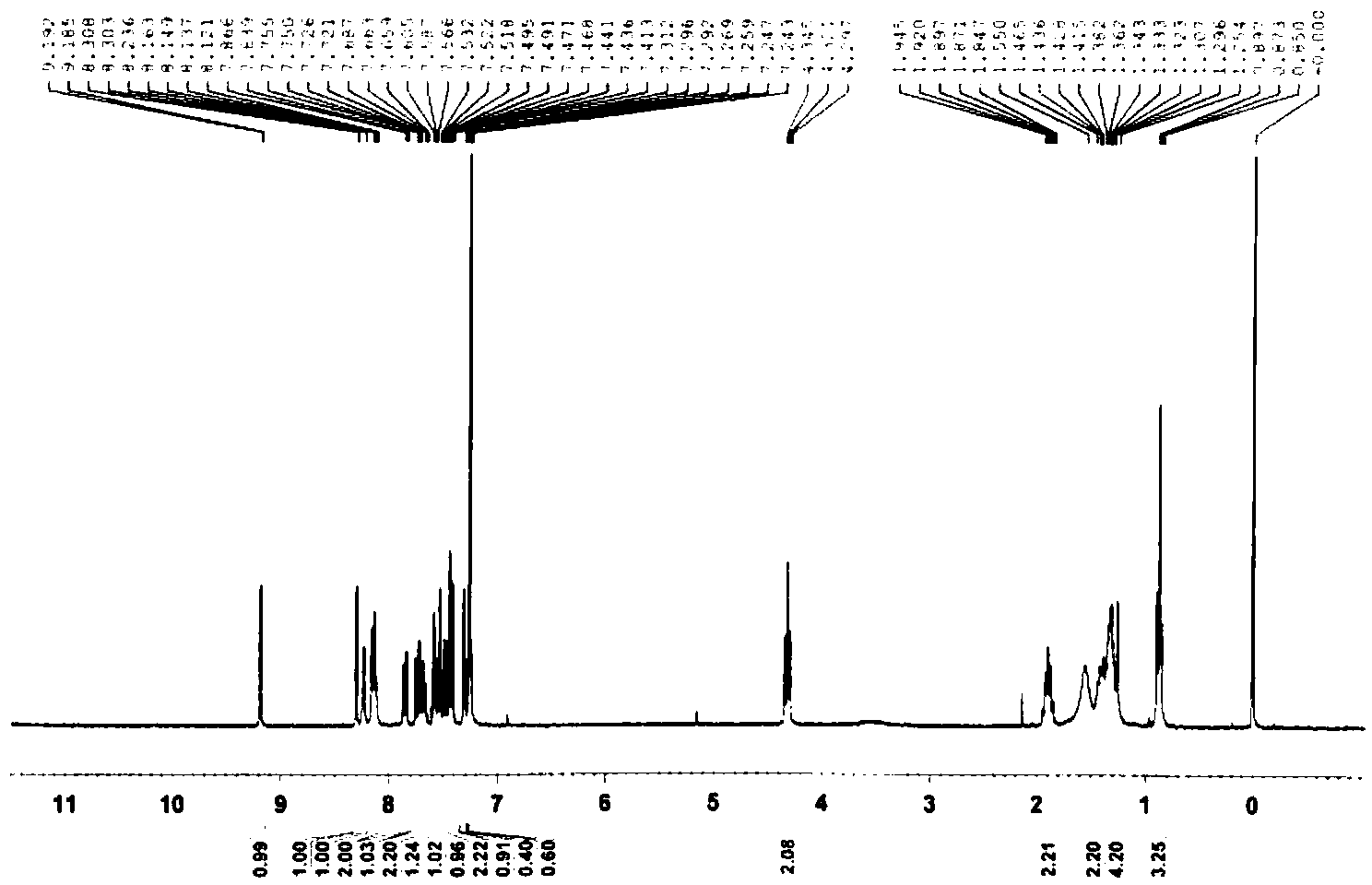 Diaza [6] helicene compound, synthetic method thereof and application of diaza [6] helicene compound in organic light-emitting diode