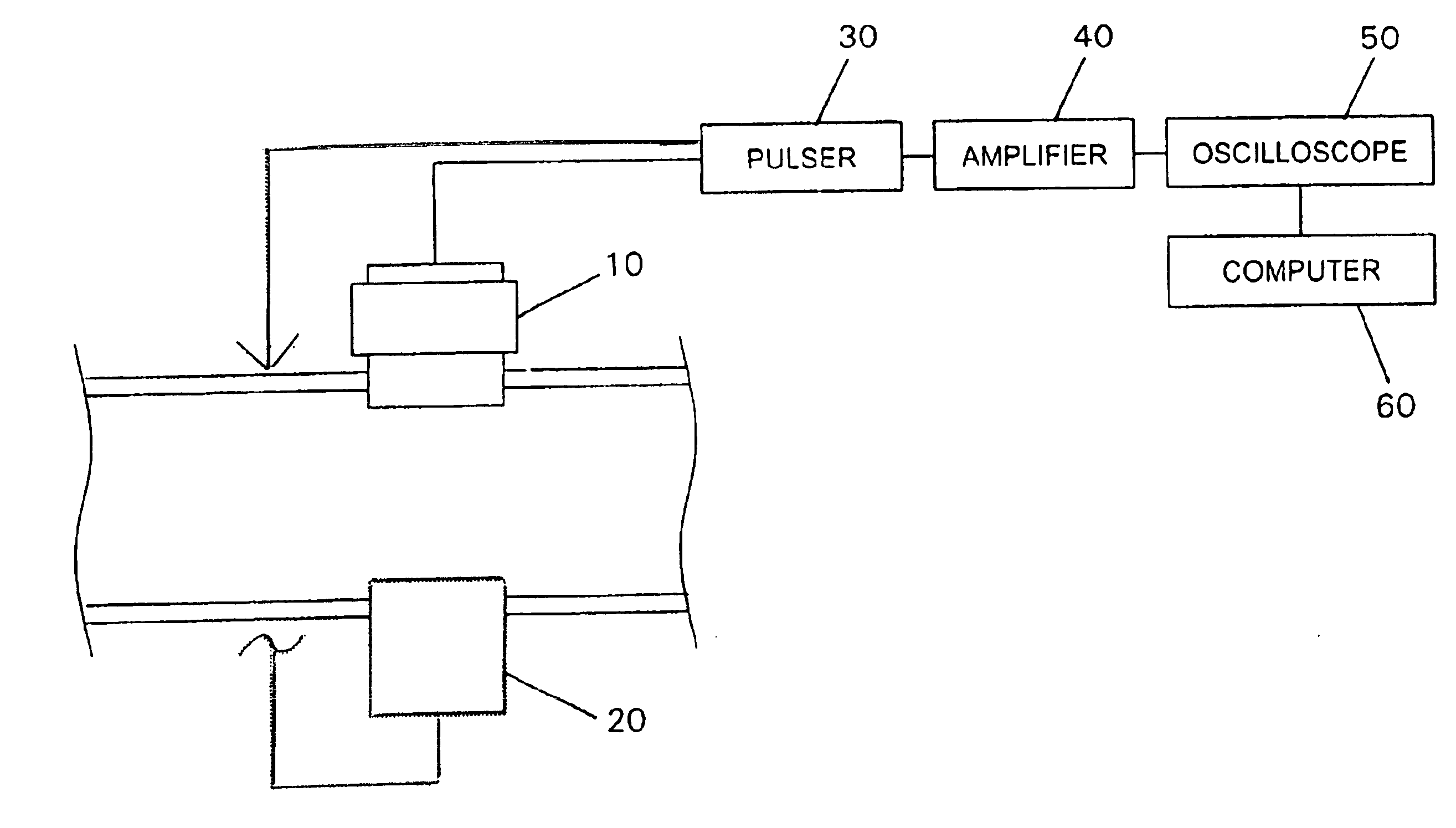 Measurement and control of asphaltene agglomeration in hydrocarbon liquids