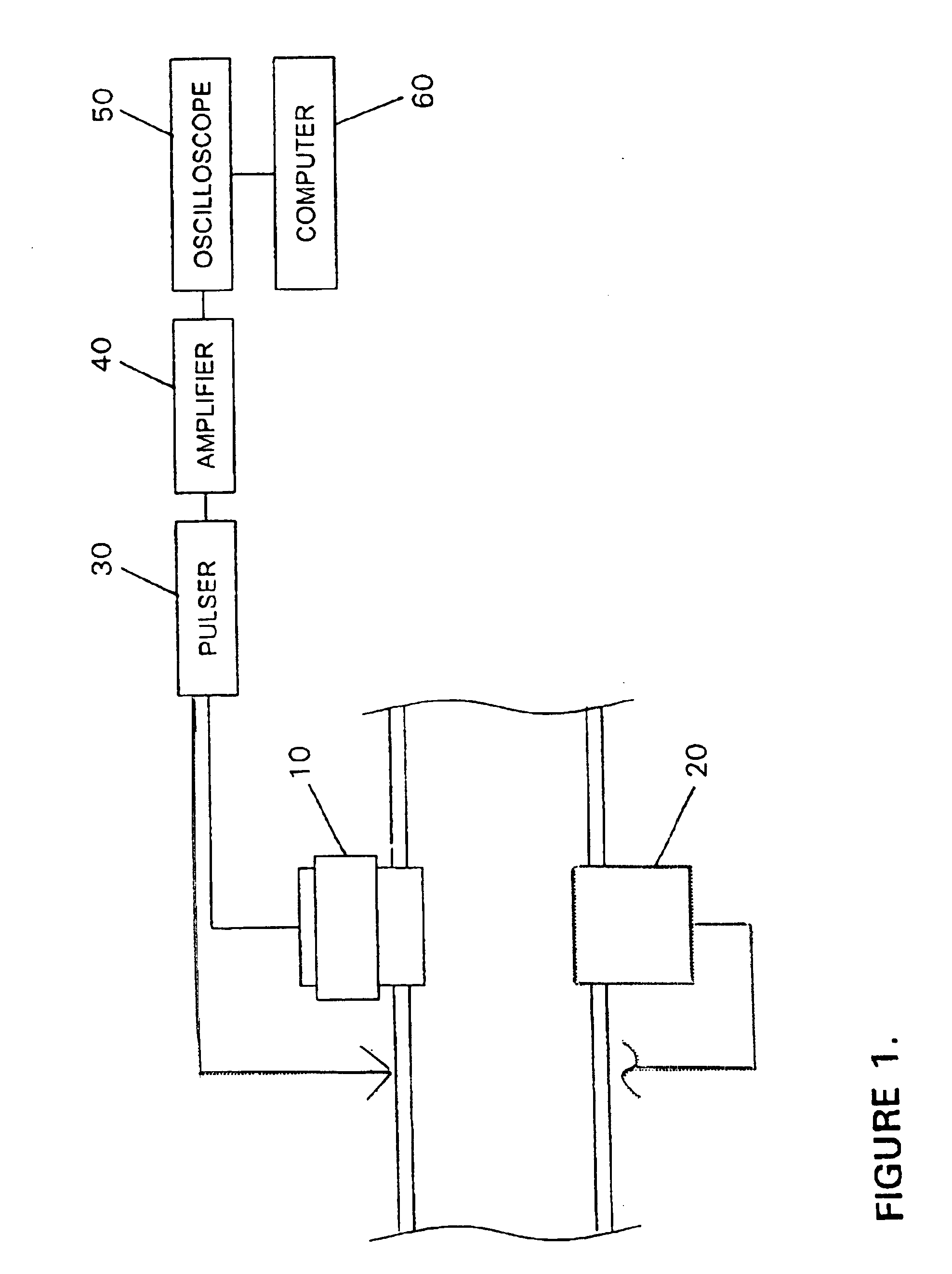 Measurement and control of asphaltene agglomeration in hydrocarbon liquids