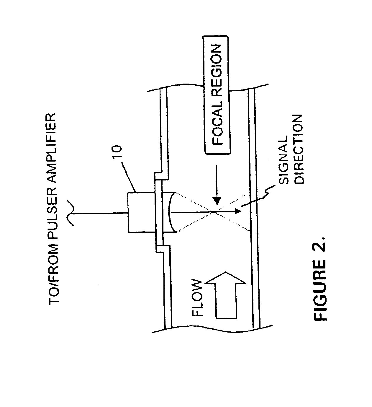 Measurement and control of asphaltene agglomeration in hydrocarbon liquids