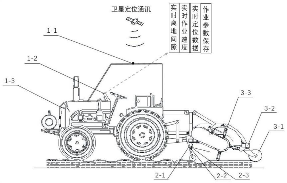 Ground clearance monitoring system for crushing blades of cassava stem crushing and field returning machine