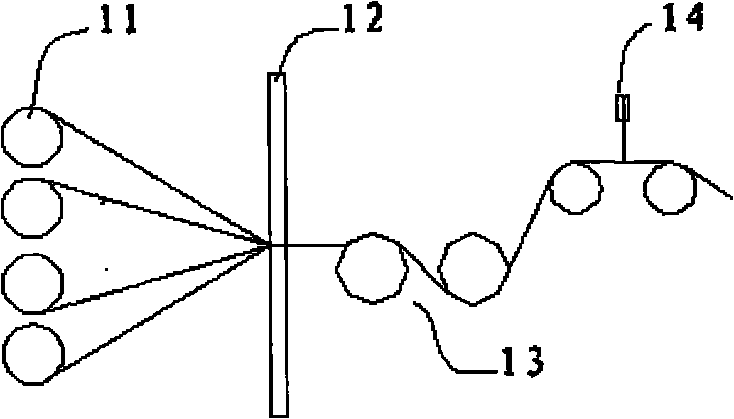 Method for preparing stab-resistant fabric