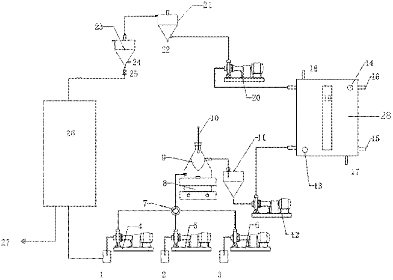 Device for degrading pollutant with electron beam radiation