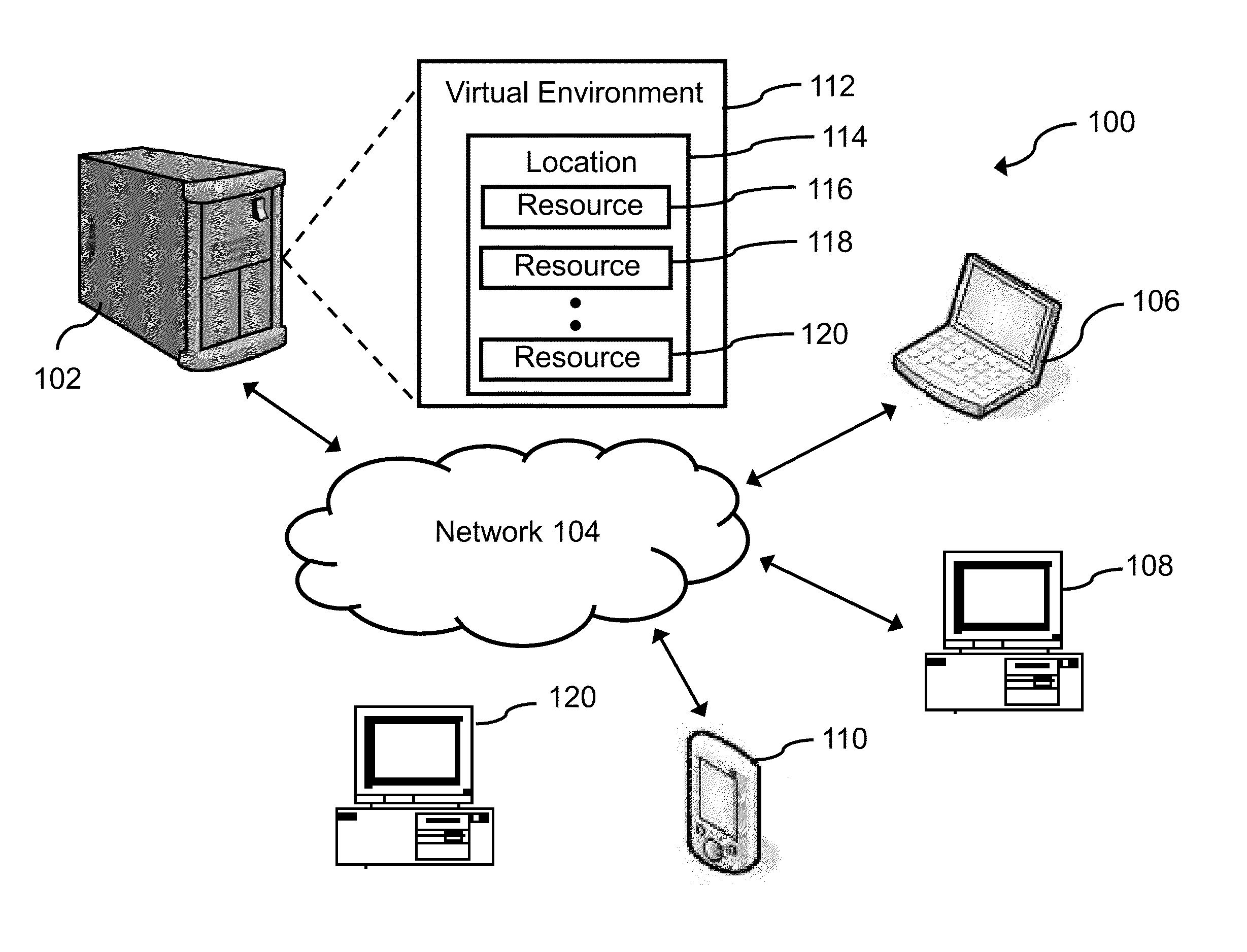 Systems and methods for managing an infrastructure using a virtual modeling platform