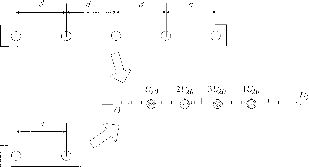 Multiband passive synthetic aperture imaging system