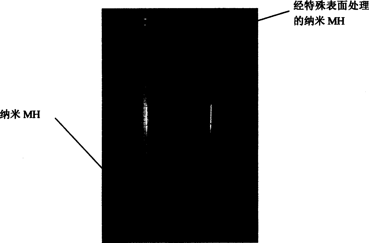 Environment-friendly inflaming retarding smoke-inhibiting shaping phase-changing energy storage material and preparing method thereof