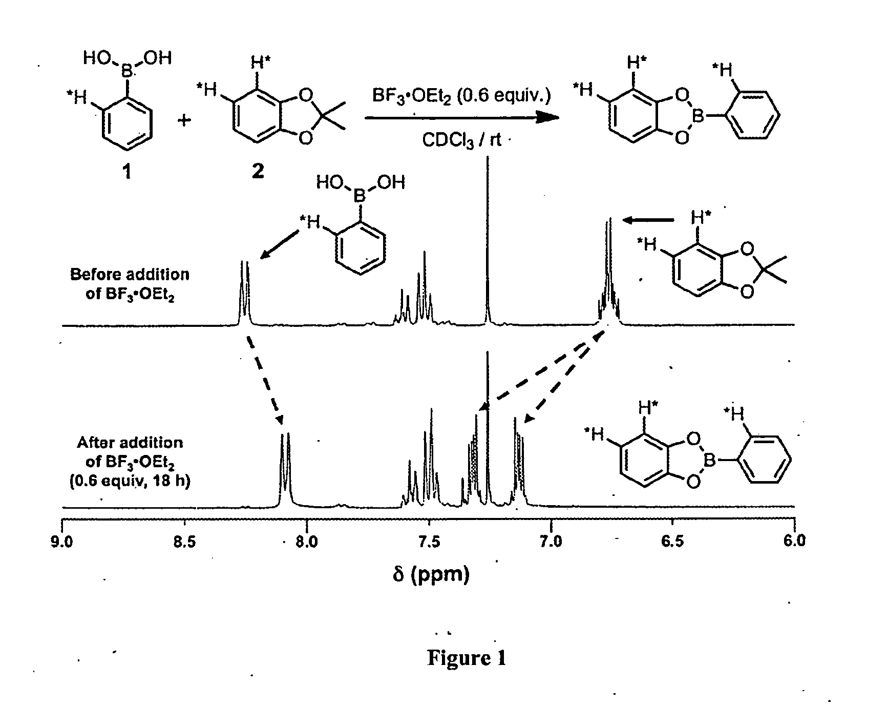 Covalent Organic Frameworks and Methods of Making Same