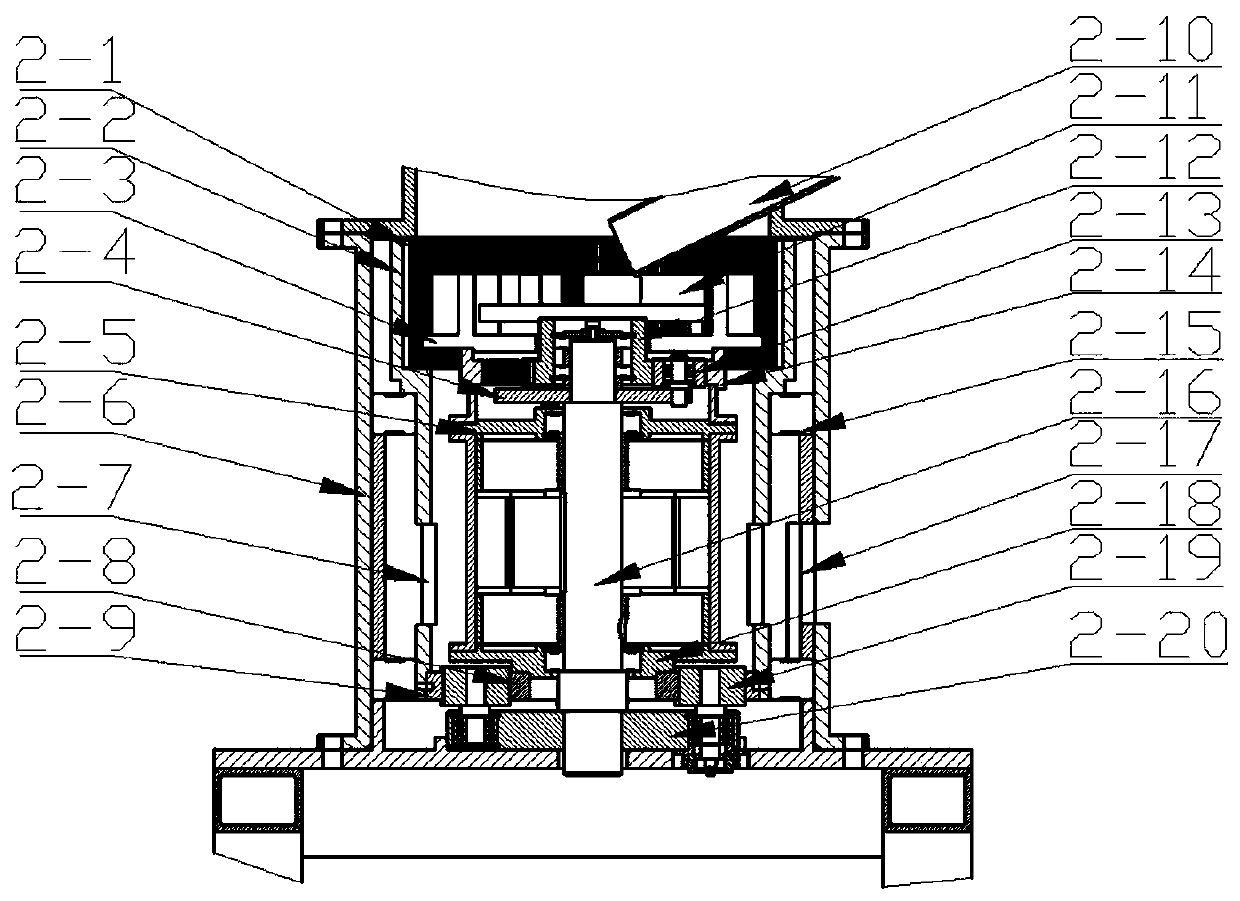 A servo-driven three-cutter mechanical impact high-speed counter-grinding pulverizer