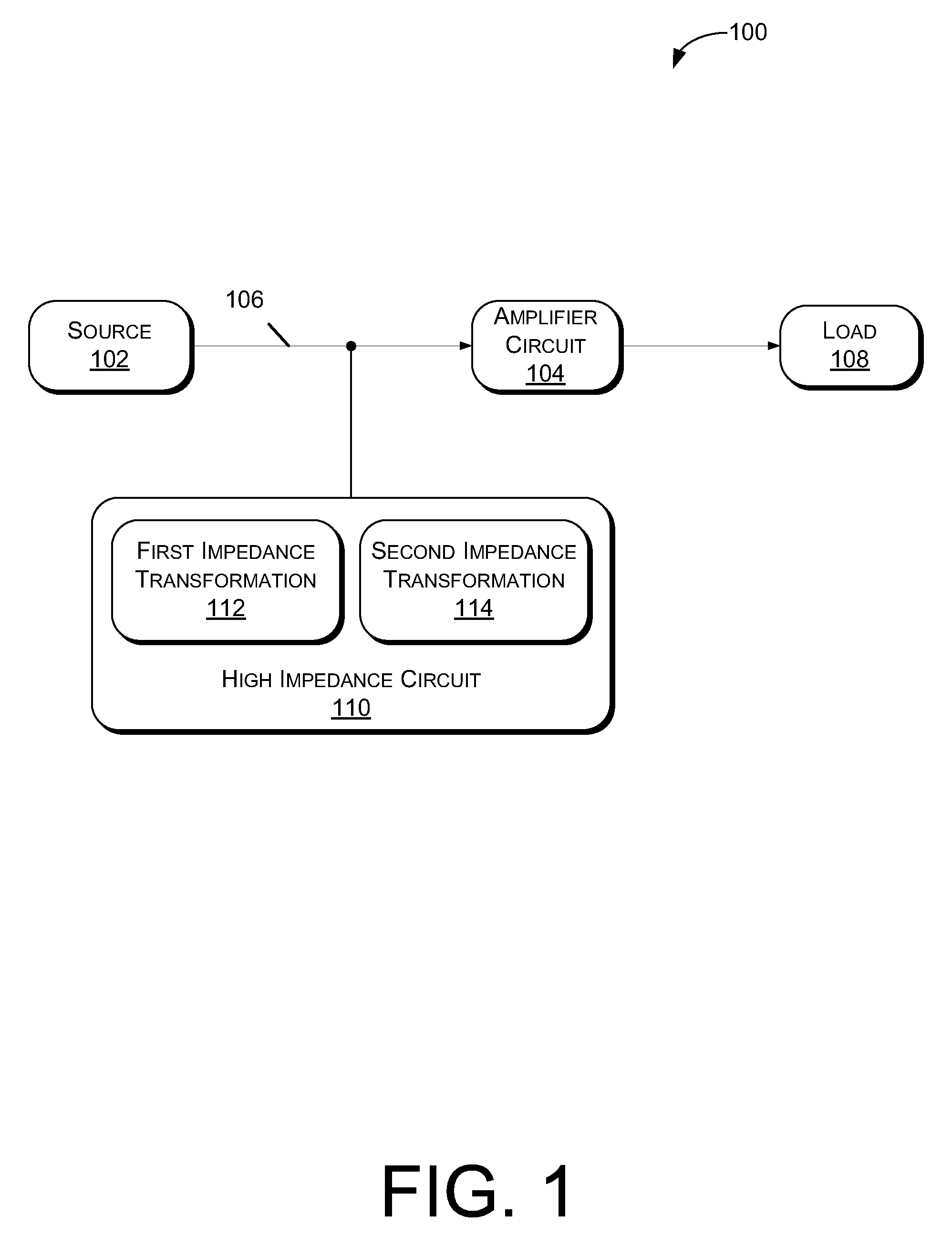 Impedance transformation with transistor circuits