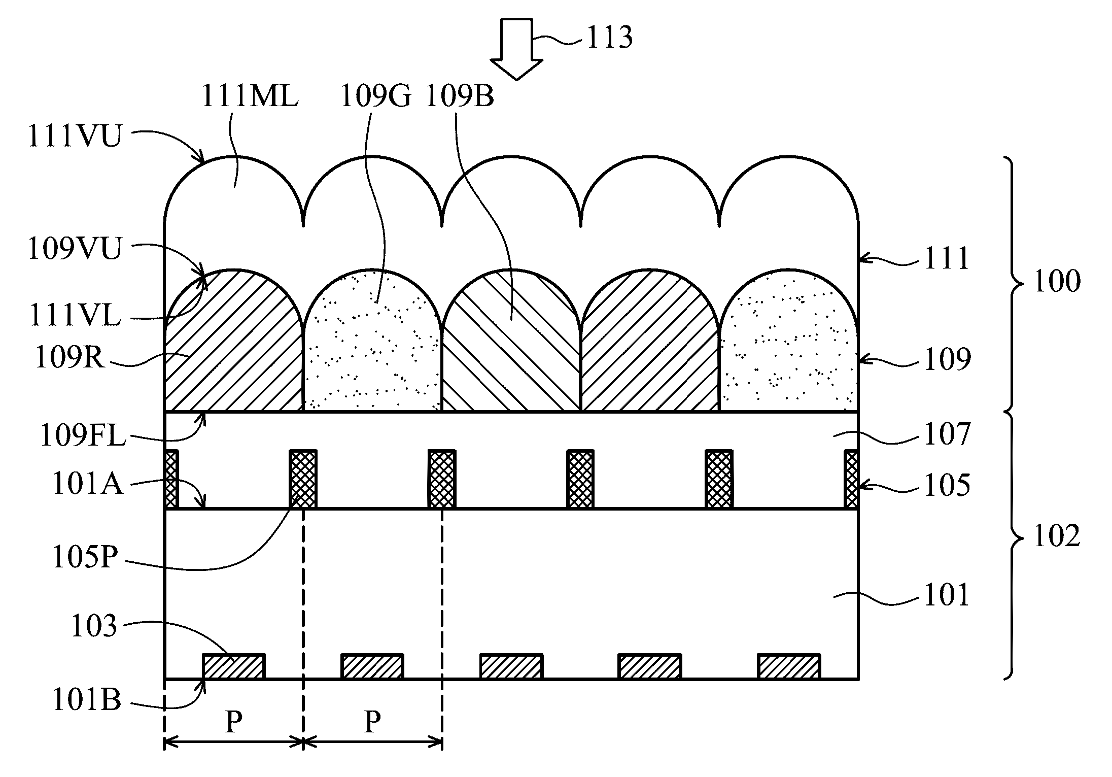 Double-lens structures and fabrication methods thereof