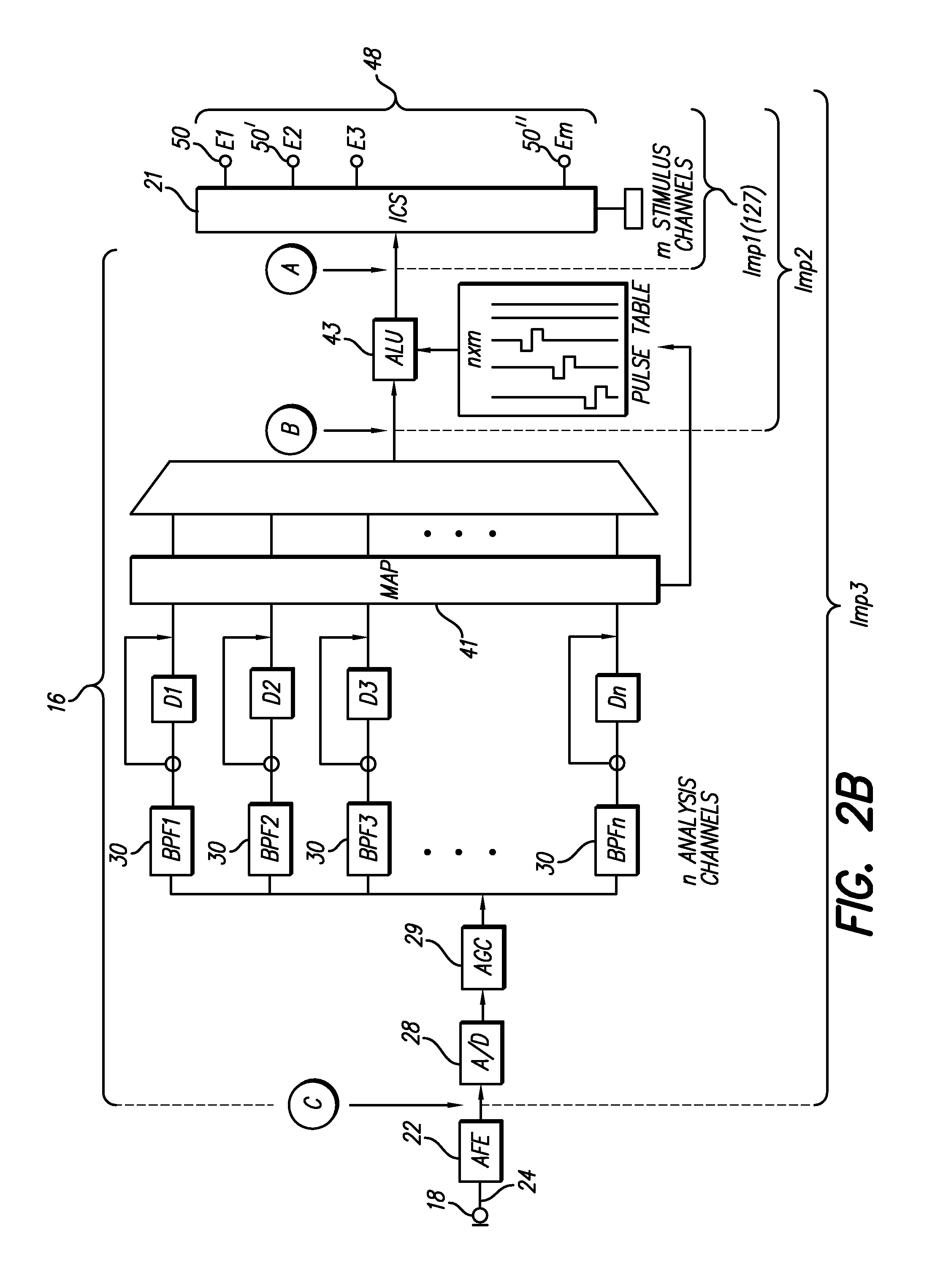 Optimizing pitch and other speech stimuli allocation in a cochlear implant