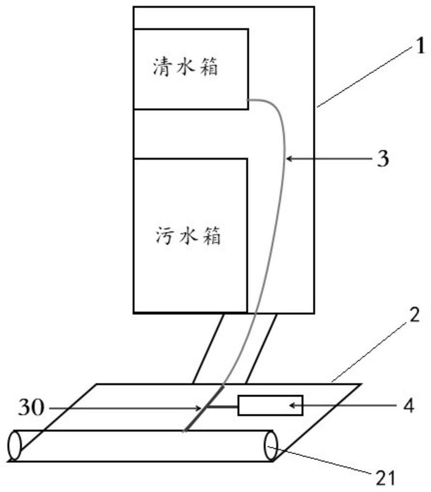 Cleaning equipment and control method thereof