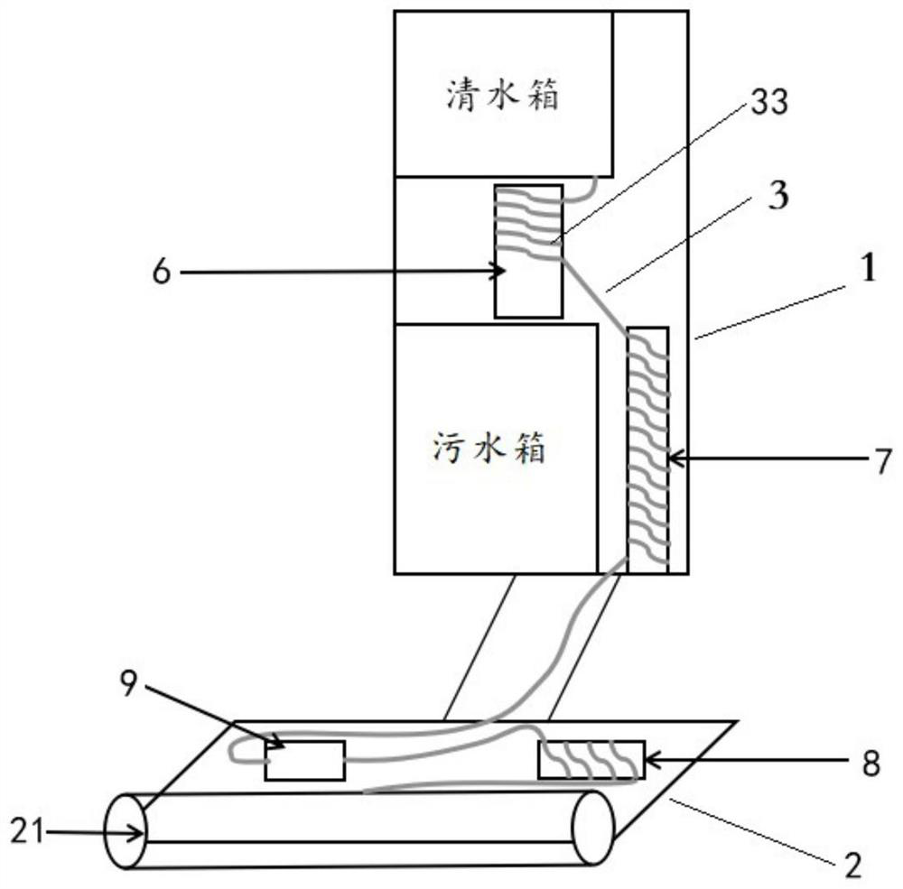 Cleaning equipment and control method thereof