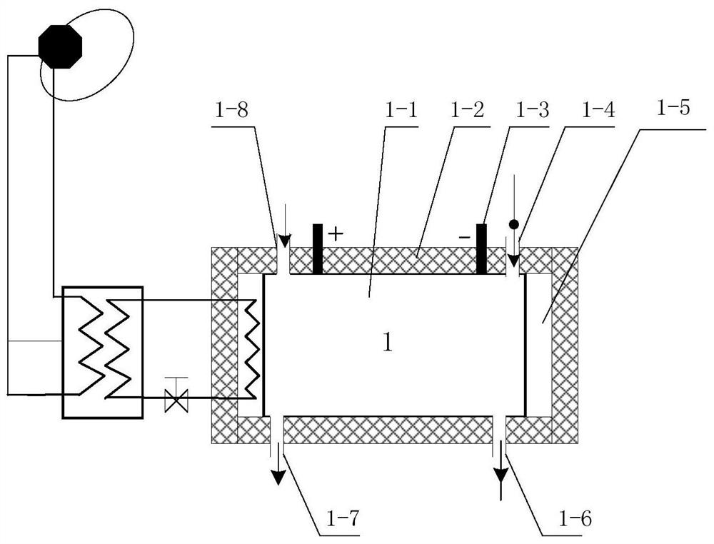 A reversible high temperature SOFC thermoelectric energy intelligent control system and method