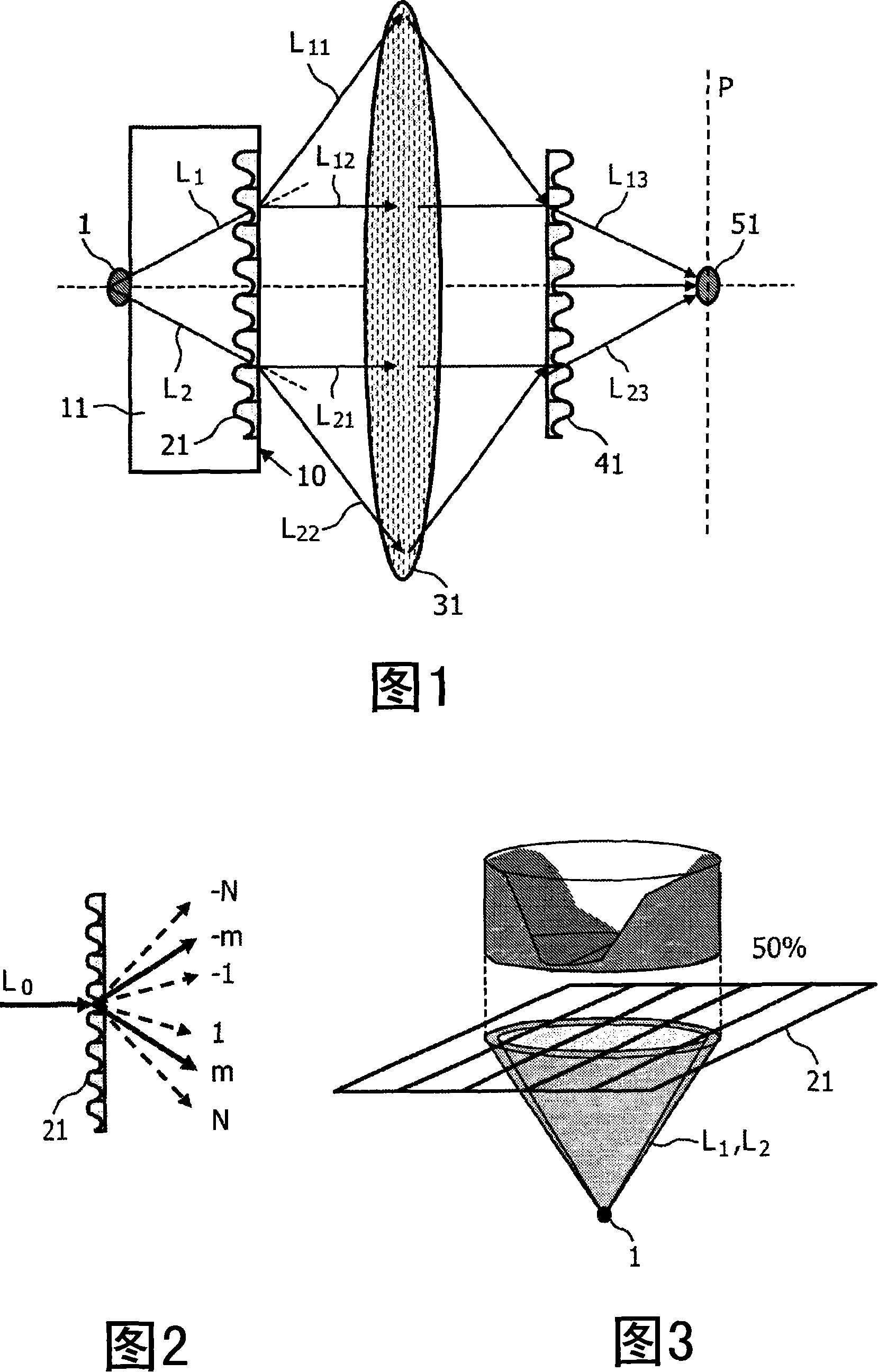 Optical system with diffraction optical element used for mapping signal light onto a detector