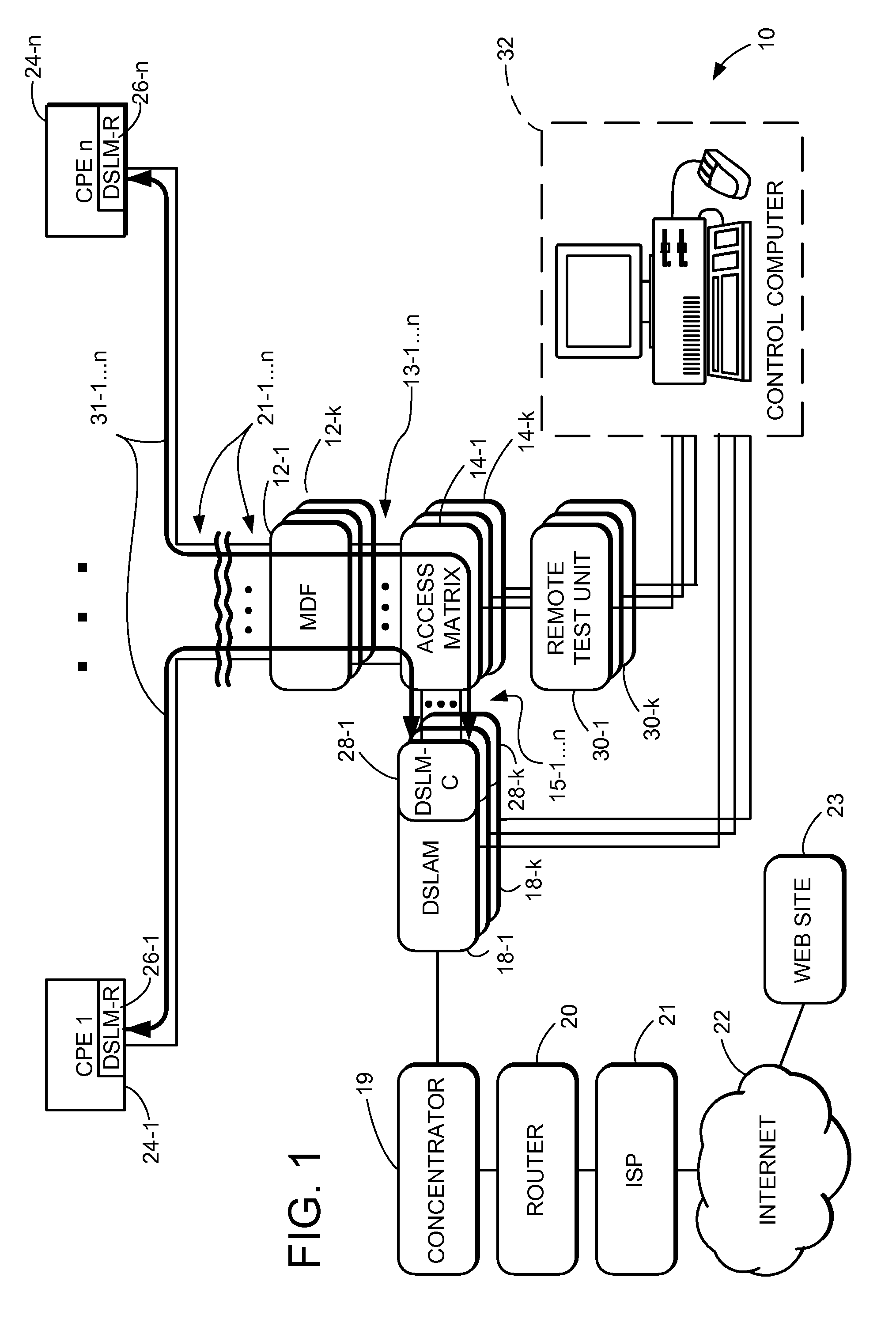 Remote test unit