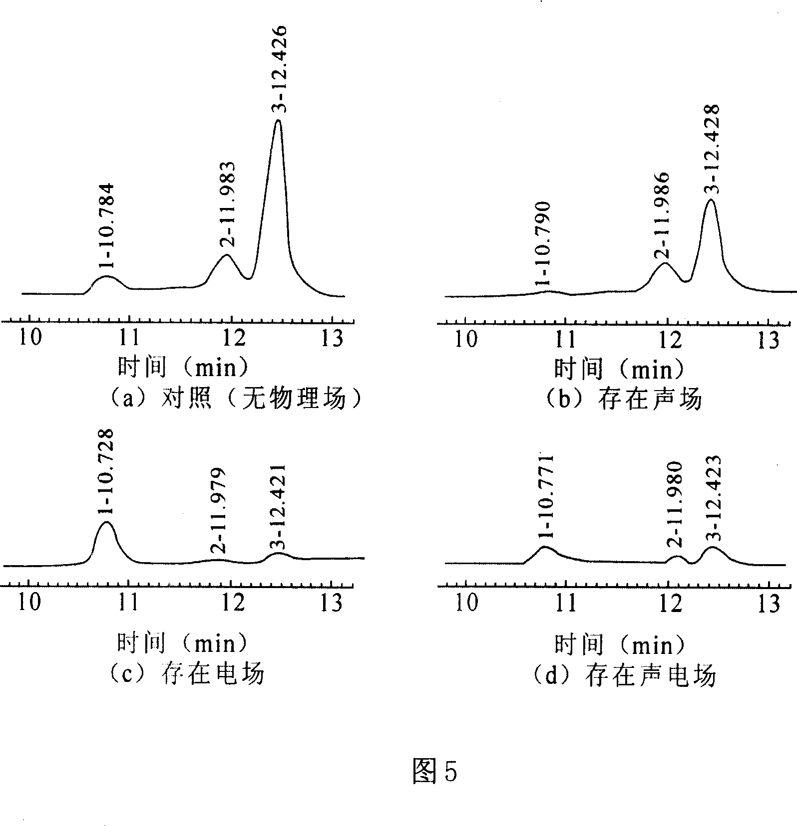 Compound physical field reinforced membrane separation process