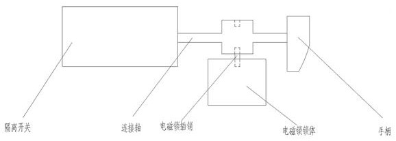 A method and system for controlling power outage