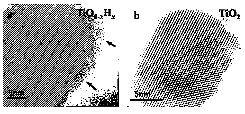 Method for preparing black titanium dioxide through auxiliary hydrogenation of hydrogen plasma