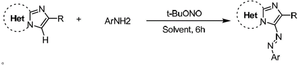 Imidazo heterocyclic azo derivative and preparation method and application thereof