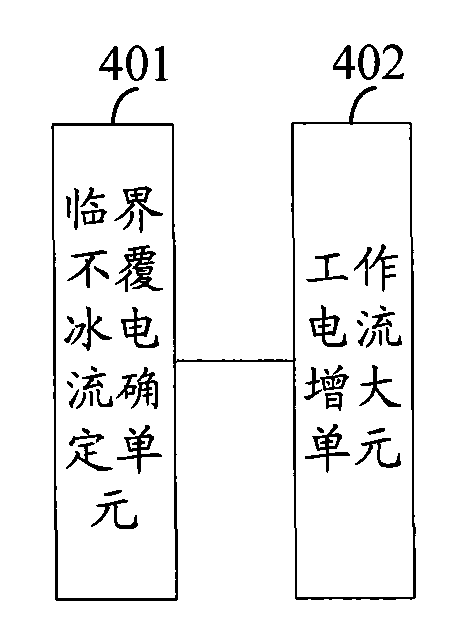 Method and device for preventing ice coating in electric transmission line