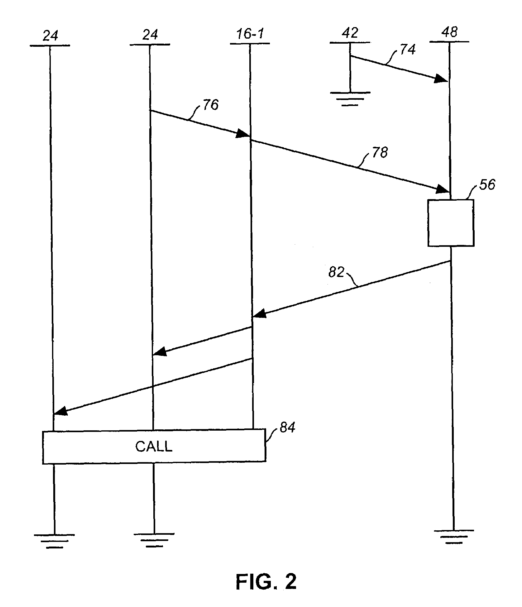 Call-routing apparatus, and associated method, for providing local call handling functions in a communication network