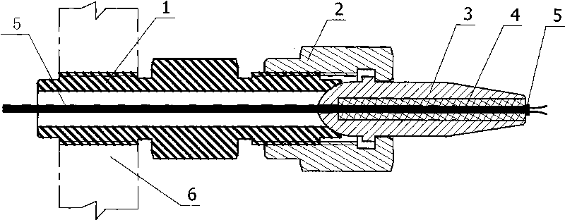 Thermocouple lead sealing equipment