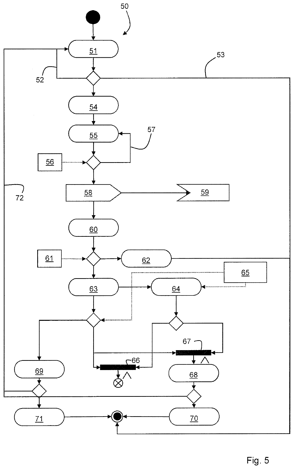 Diagnostic method for an oil piston cooling jet valve, diagnostic device, control unit, motor vehicle