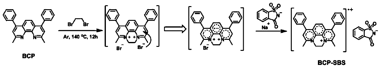 Self-compensating free radical ion salt, preparation method thereof, and photoelectric device