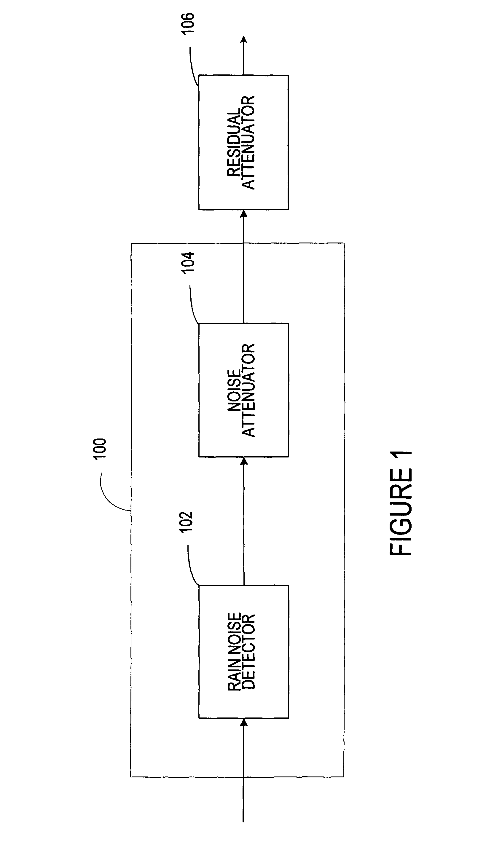 System for suppressing rain noise