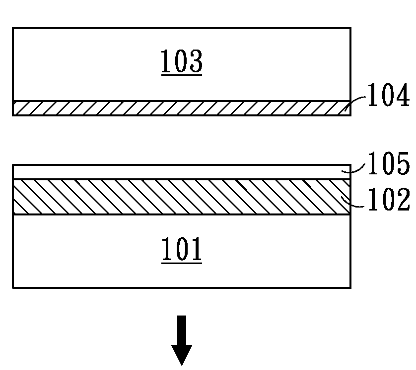 Method for bonding two materials