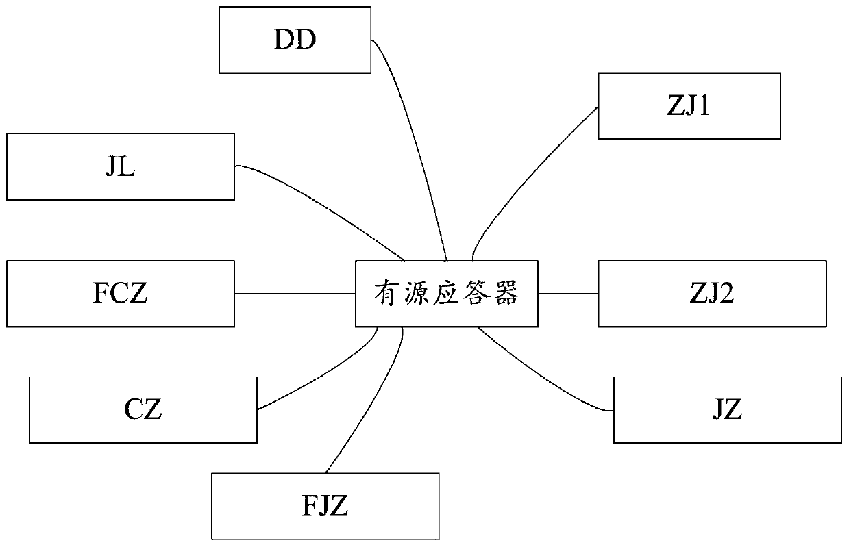 Method and device for generating train control system temporary speed limit message test case