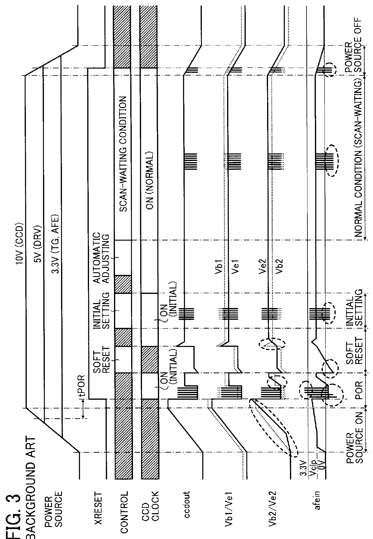 Signal buffer circuit, sensor control board, image scanner, and image forming apparatus