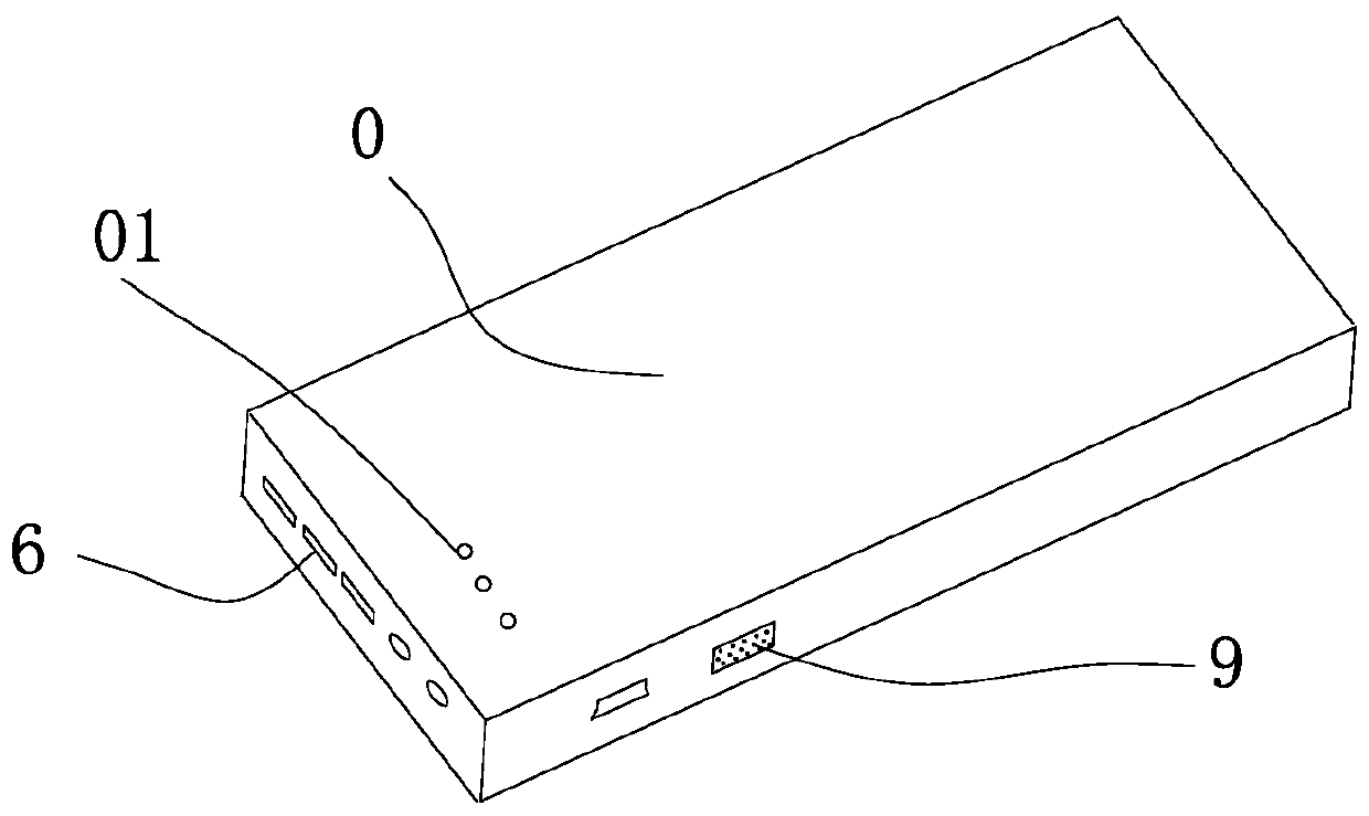 Cloud operation interactive system and host of cloud operation system