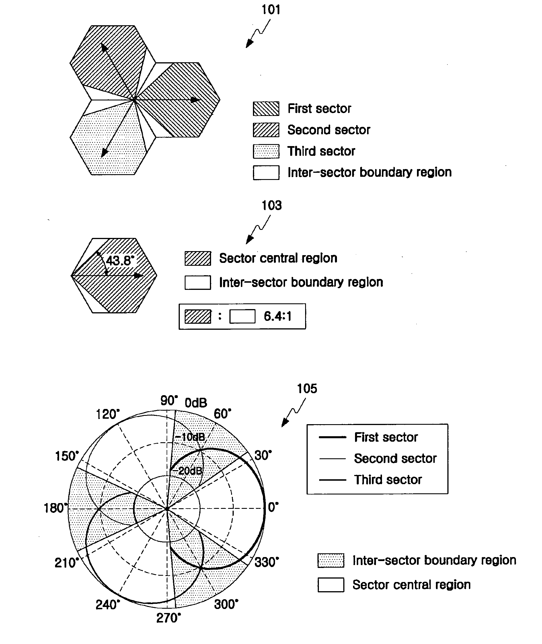 System and method for using resources in a communication system