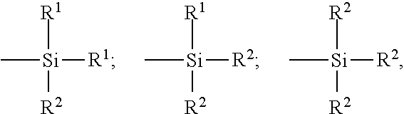 Rubber composition comprising a specific hydrocarbonated resin