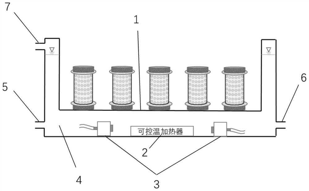 A combined sample preparation device and method for microbial batch reinforcement of sandy soil