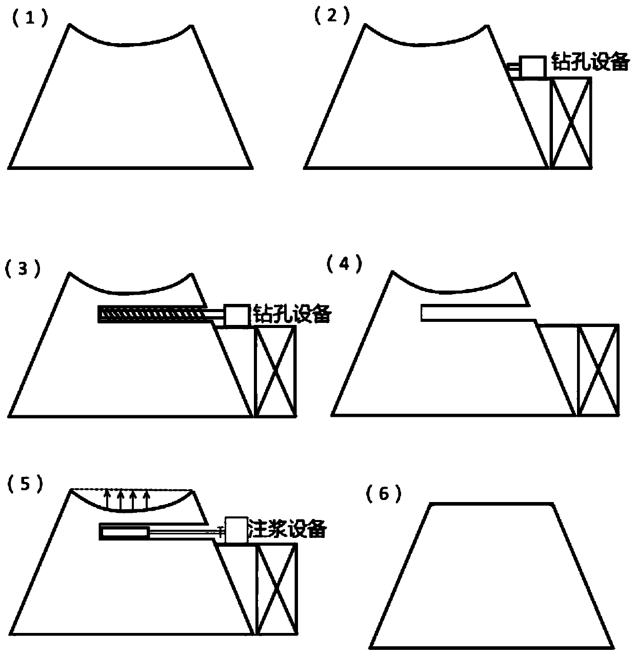 Roadbed settlement treatment method