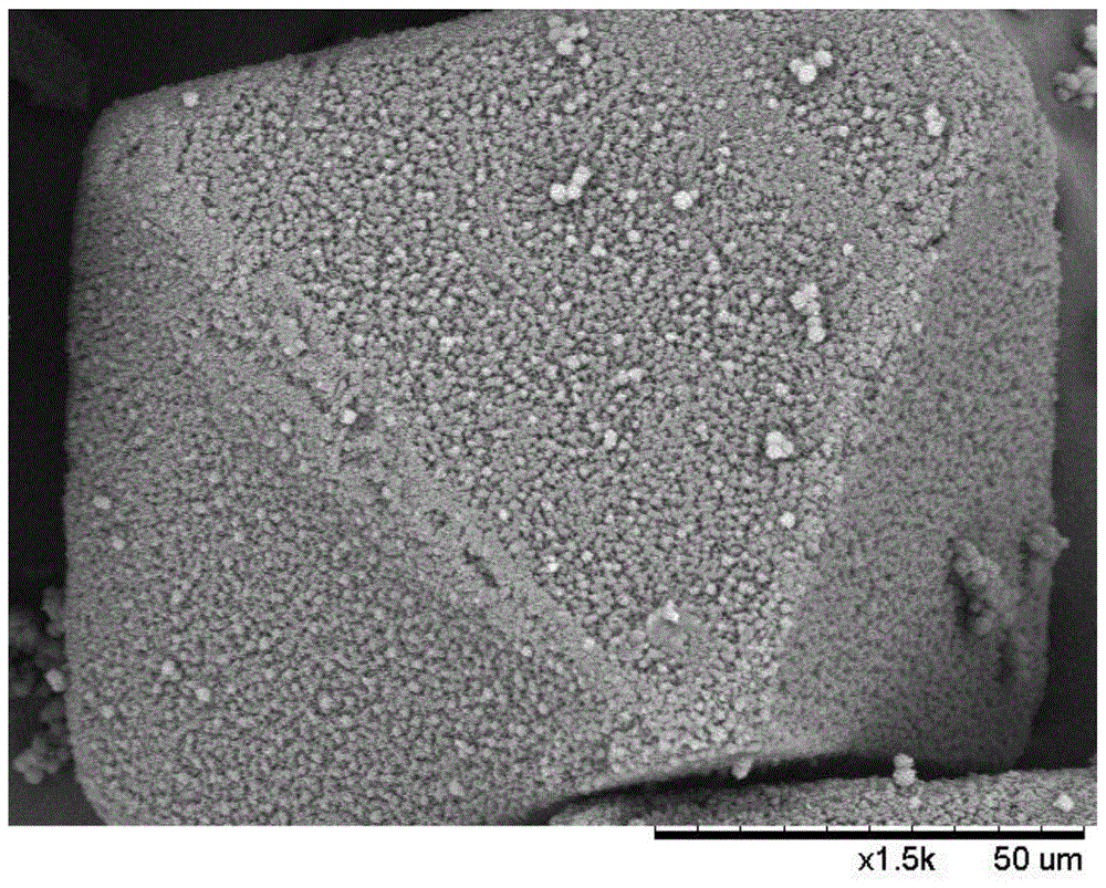 Method for preparing high-energy explosive microcapsules by in-situ polymerization of melamine resin