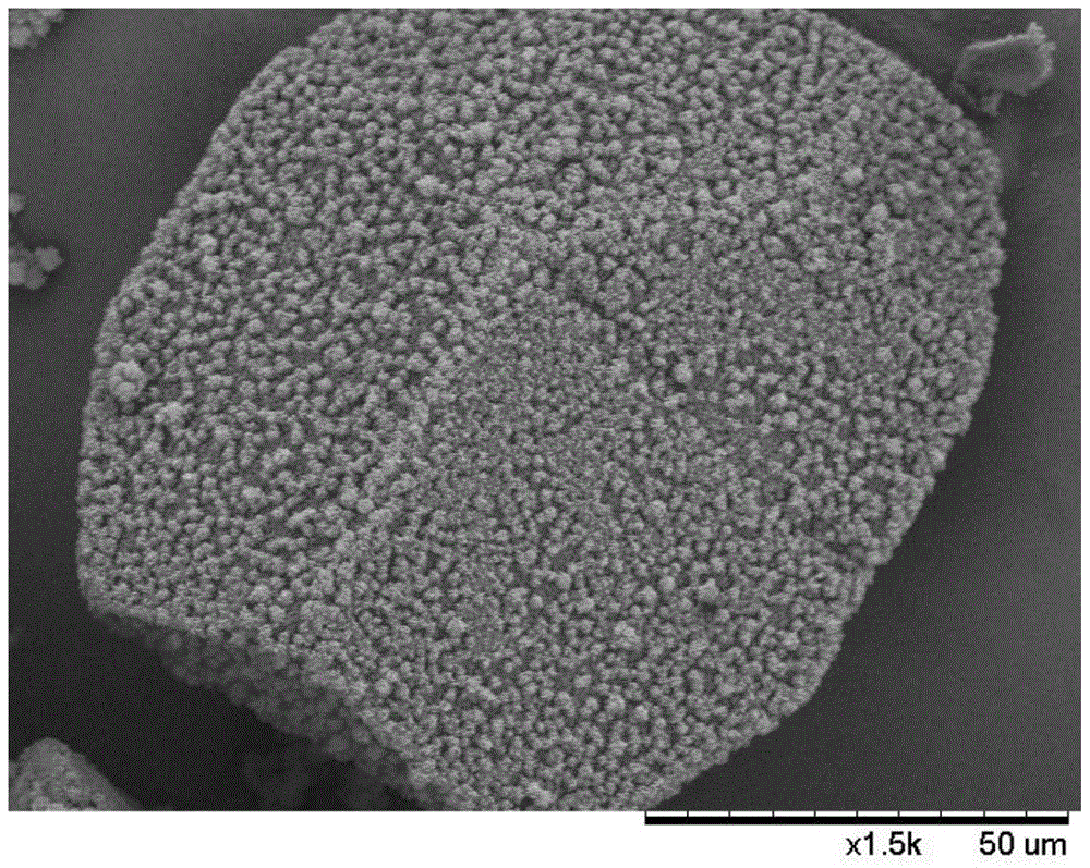 Method for preparing high-energy explosive microcapsules by in-situ polymerization of melamine resin