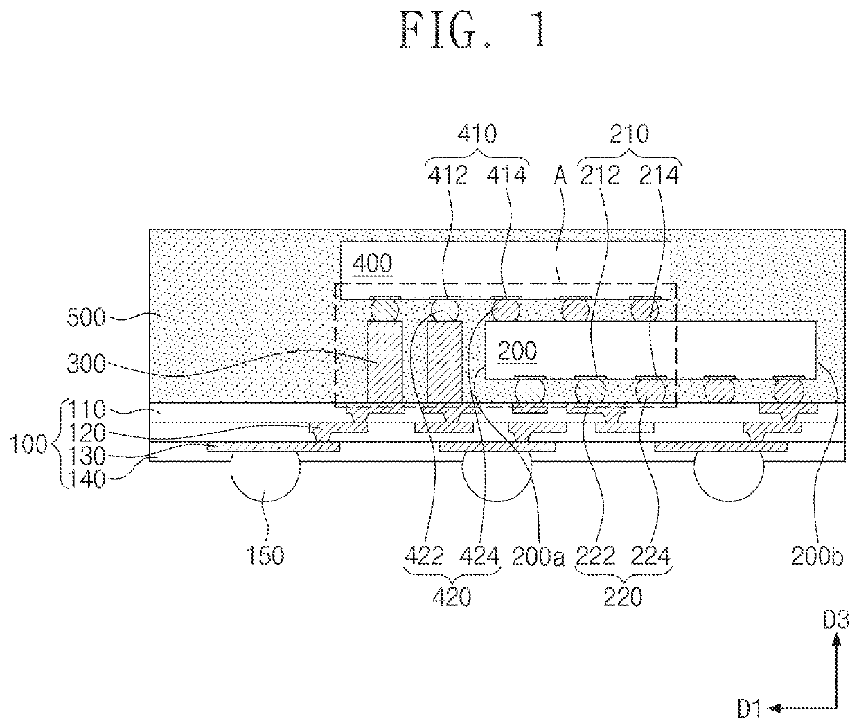 Semiconductor package and method of fabricating the same