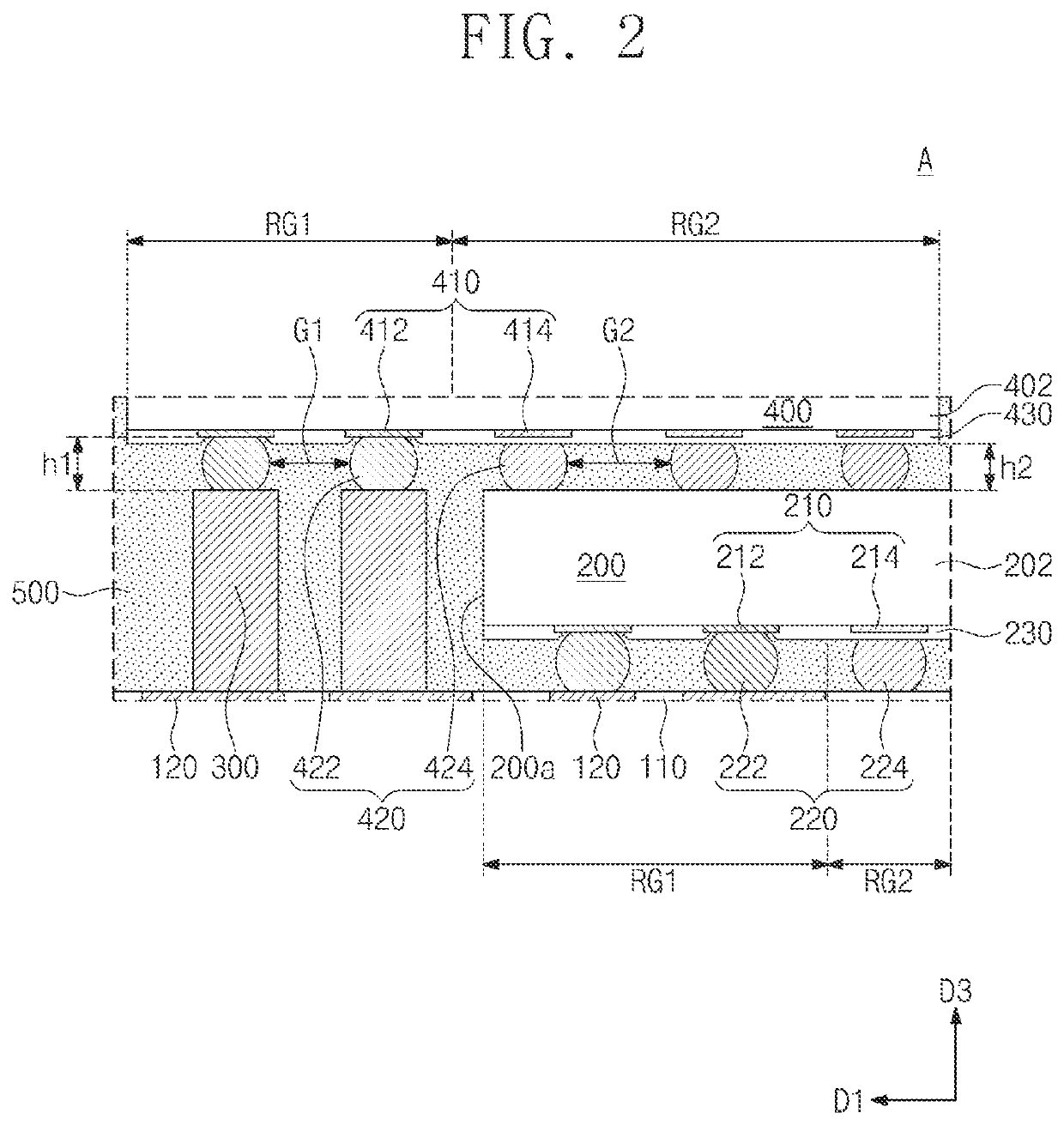 Semiconductor package and method of fabricating the same