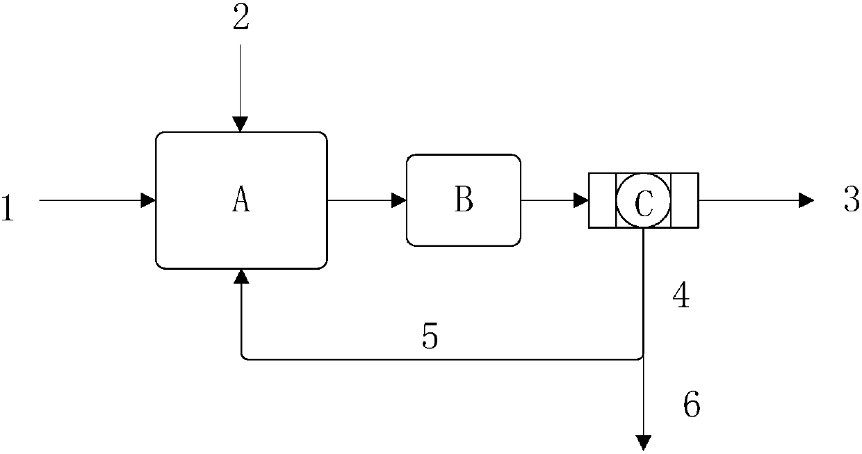 Method for purifying crude 2,6-naphthalic acid